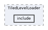 Source/TiledLevelLoader/include