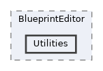 Source/BlueprintEditor/Utilities