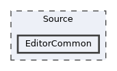 Source/EditorCommon