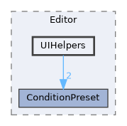 Source/Editor/UIHelpers